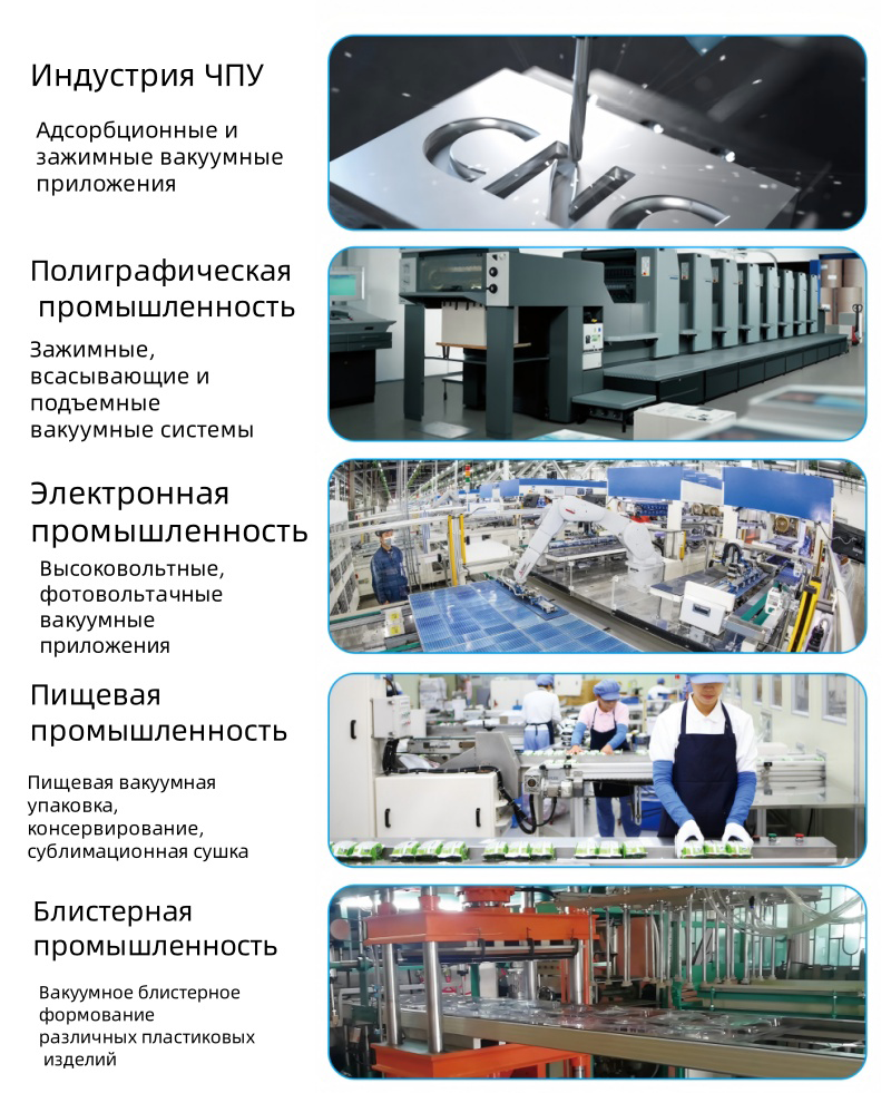 Микро-масляный винтовой вакуумный насос